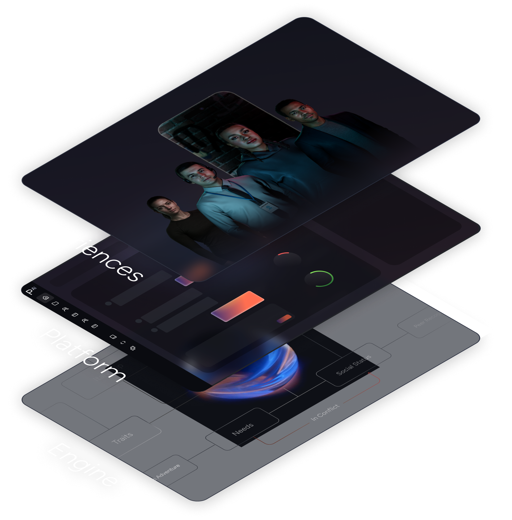 Platform Architecture